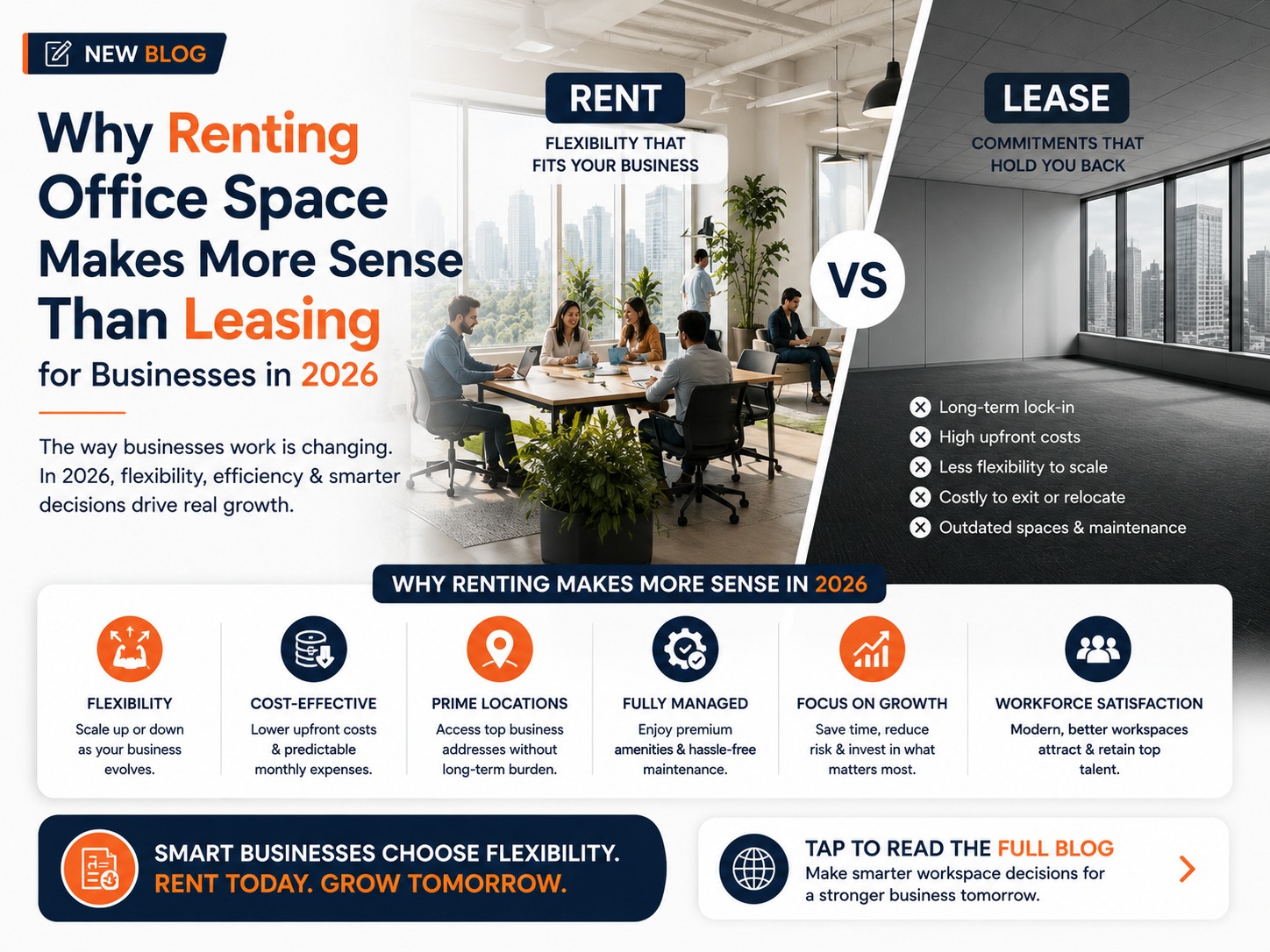 Why Renting Office Space Makes More Sense Than Leasing for Businesses in 2026