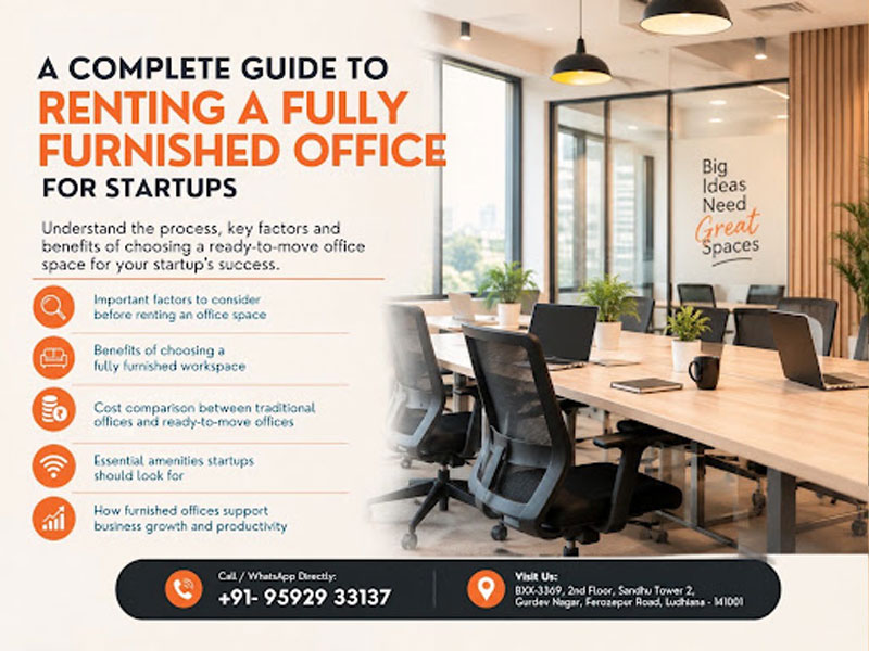 A Complete Guide to Renting a Fully Furnished Office for Startups